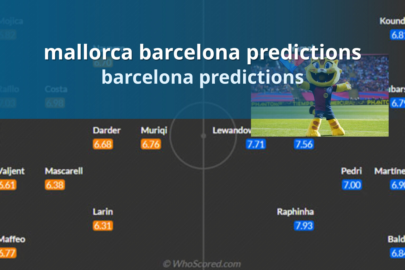 mallorca barcelona predictions barcelona predictions