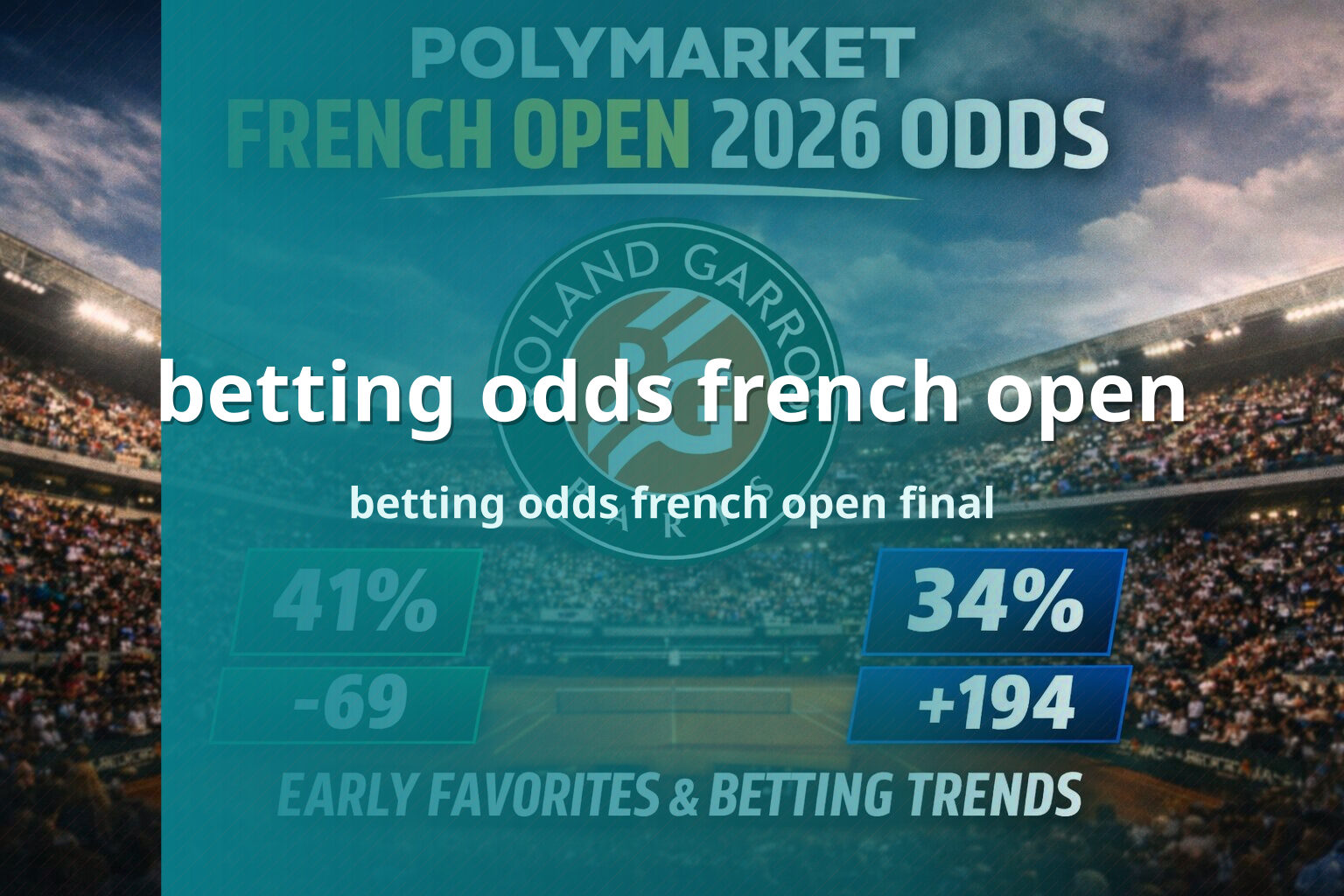 betting odds french open betting odds french open final