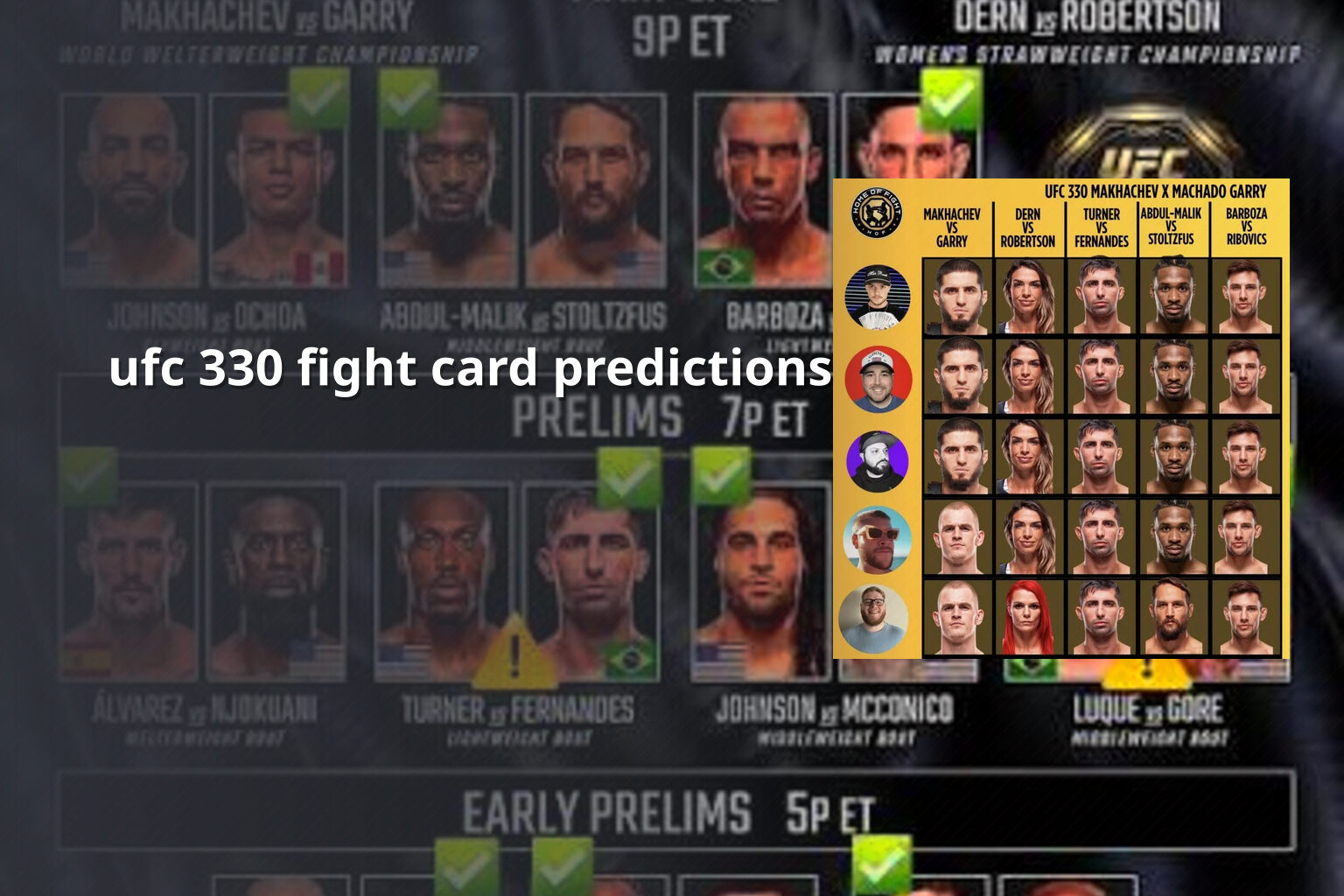 ufc 330 fight card predictions - sportsbook