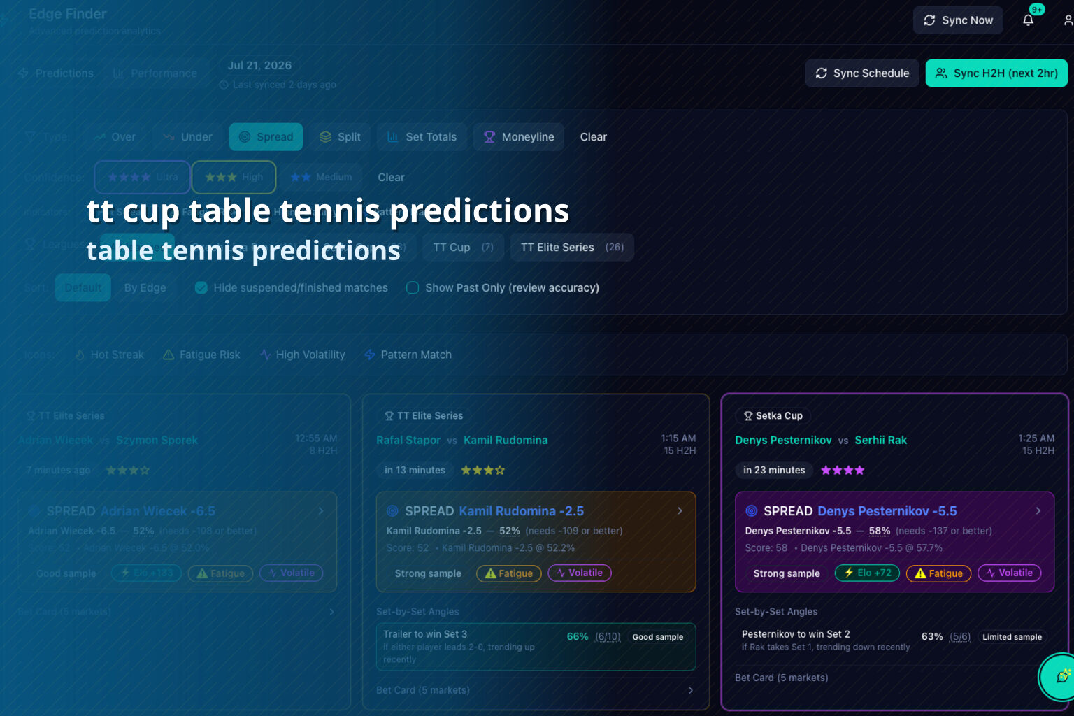 tt cup table tennis predictions table tennis predictions