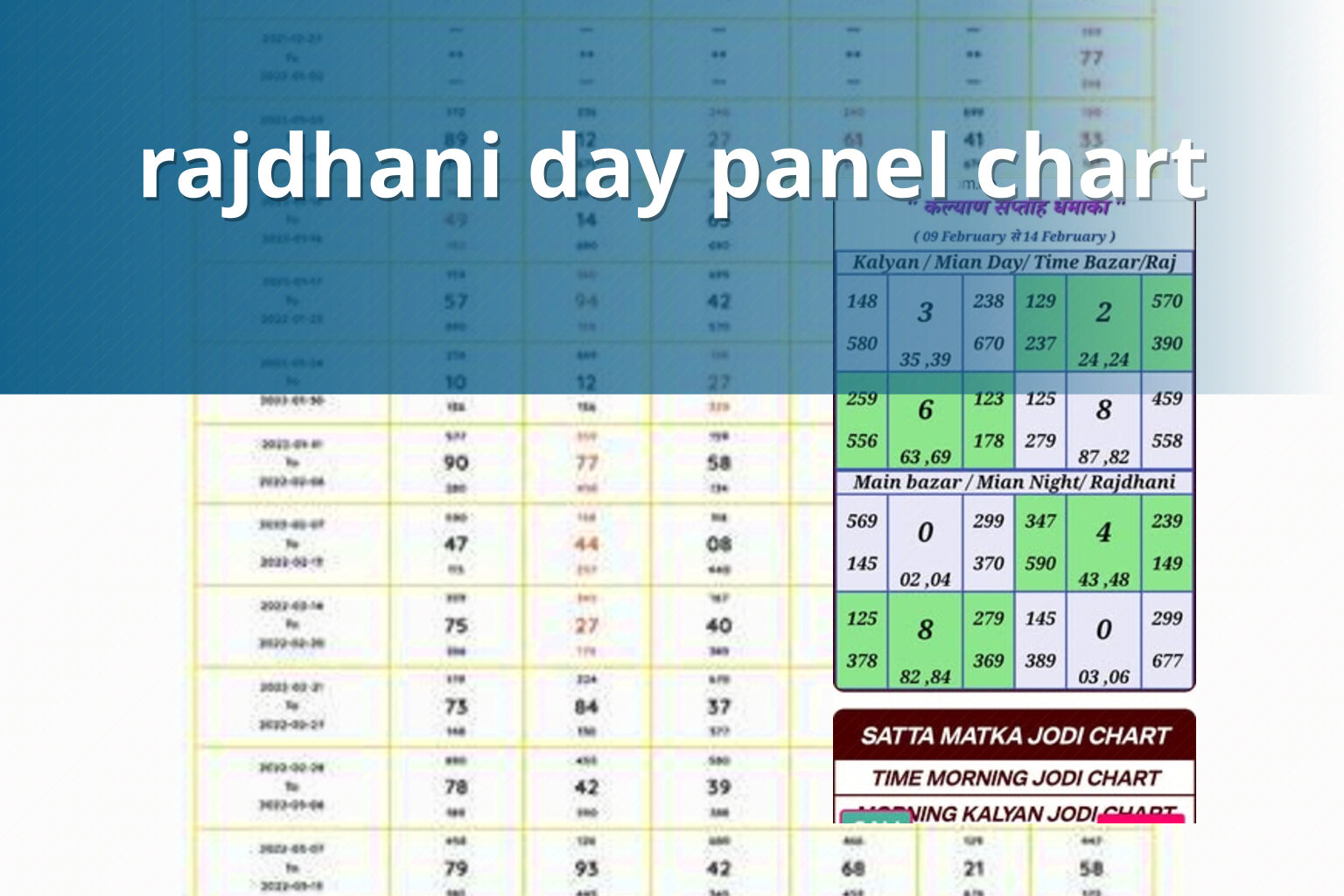 rajdhani day panel chart - matka_satta