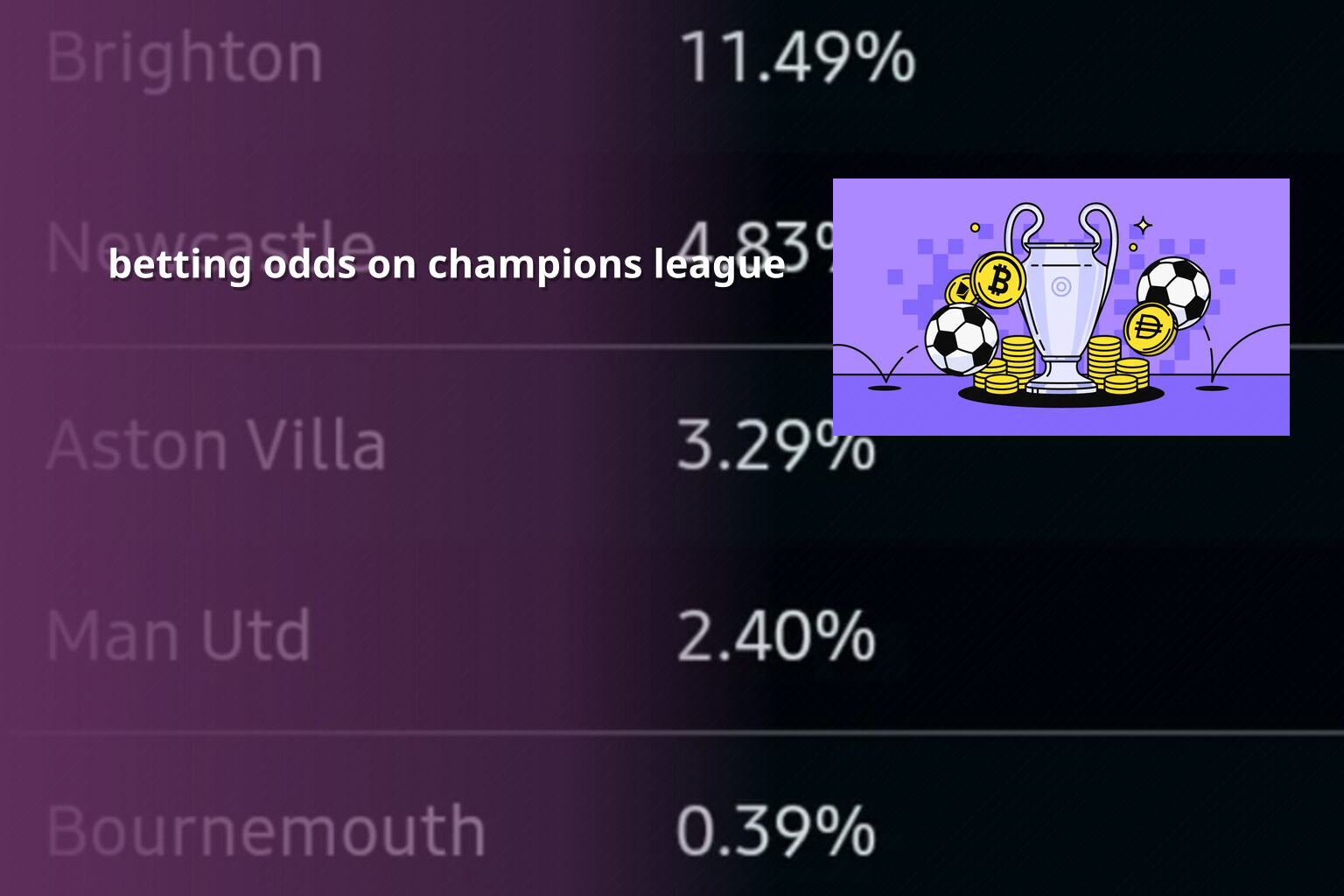 betting odds on champions league - online gaming