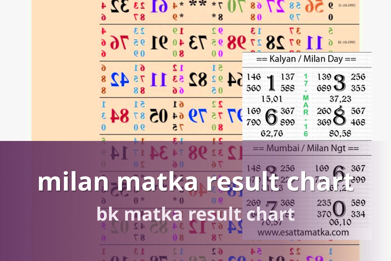 milan matka result chart bk matka result chart