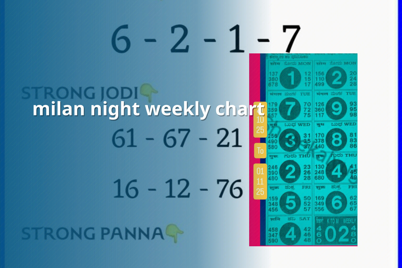 milan night weekly chart - matka_satta