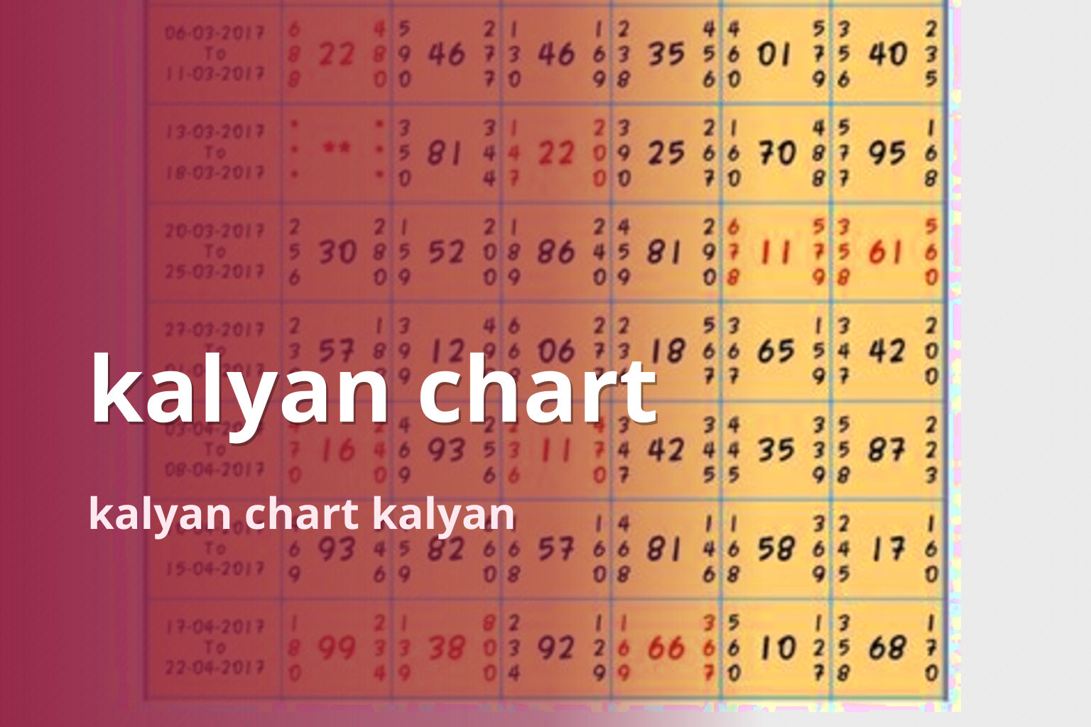 kalyan chart kalyan chart kalyan