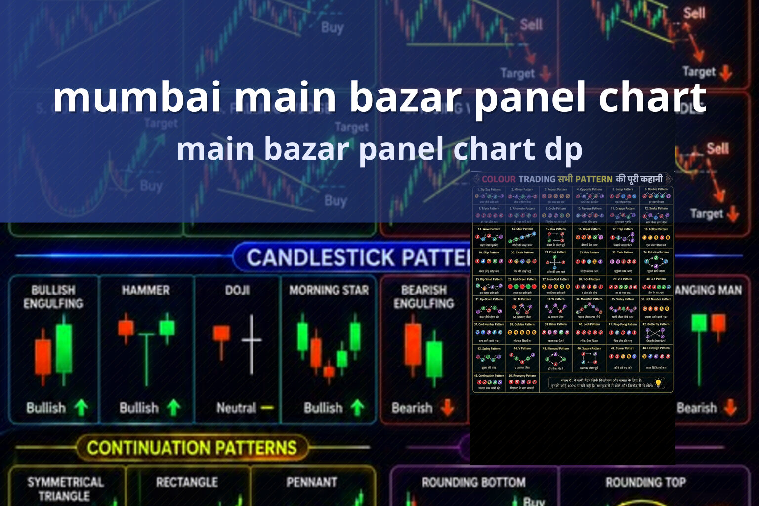 mumbai main bazar panel chart main bazar panel chart dp