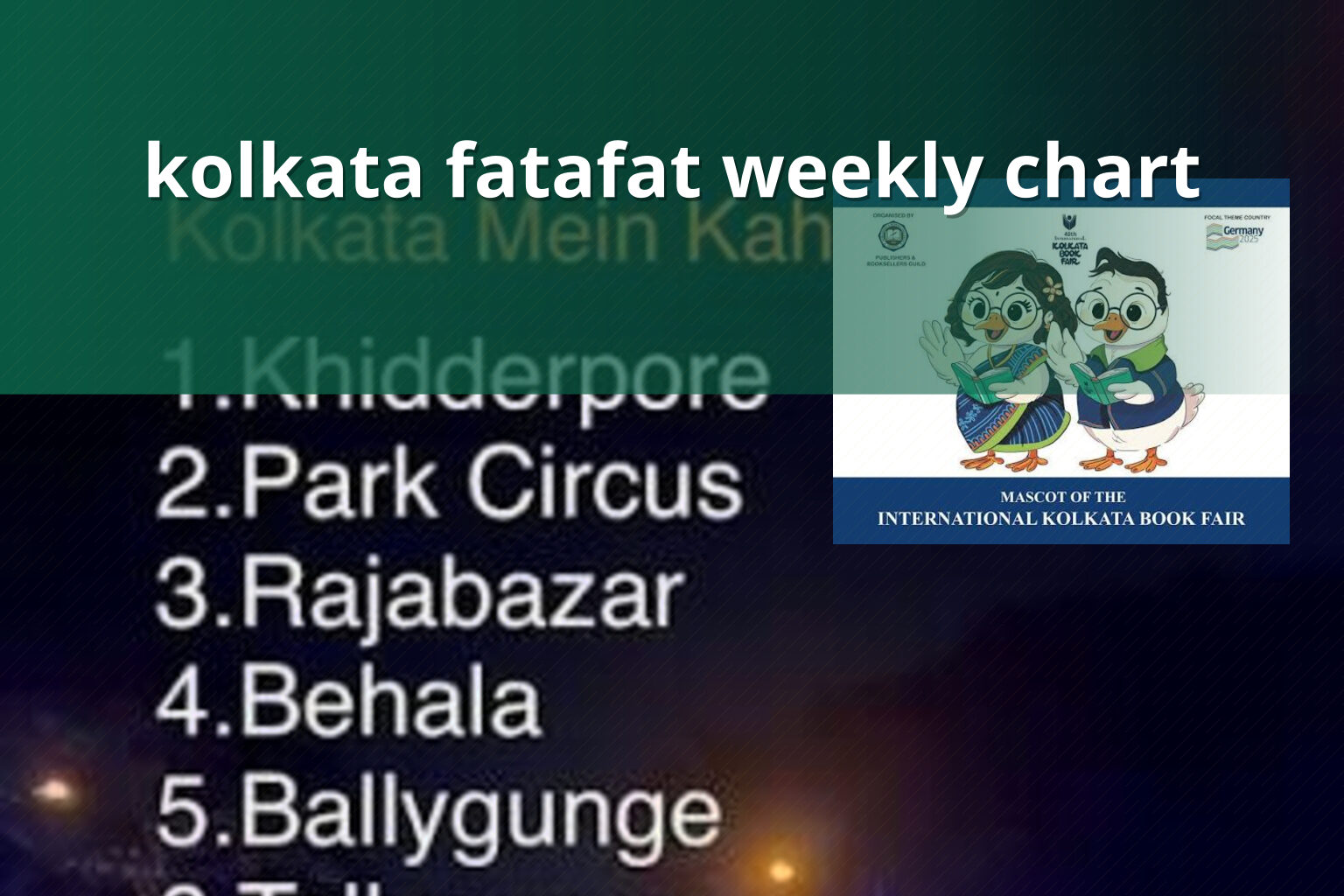 kolkata fatafat weekly chart - online_gaming