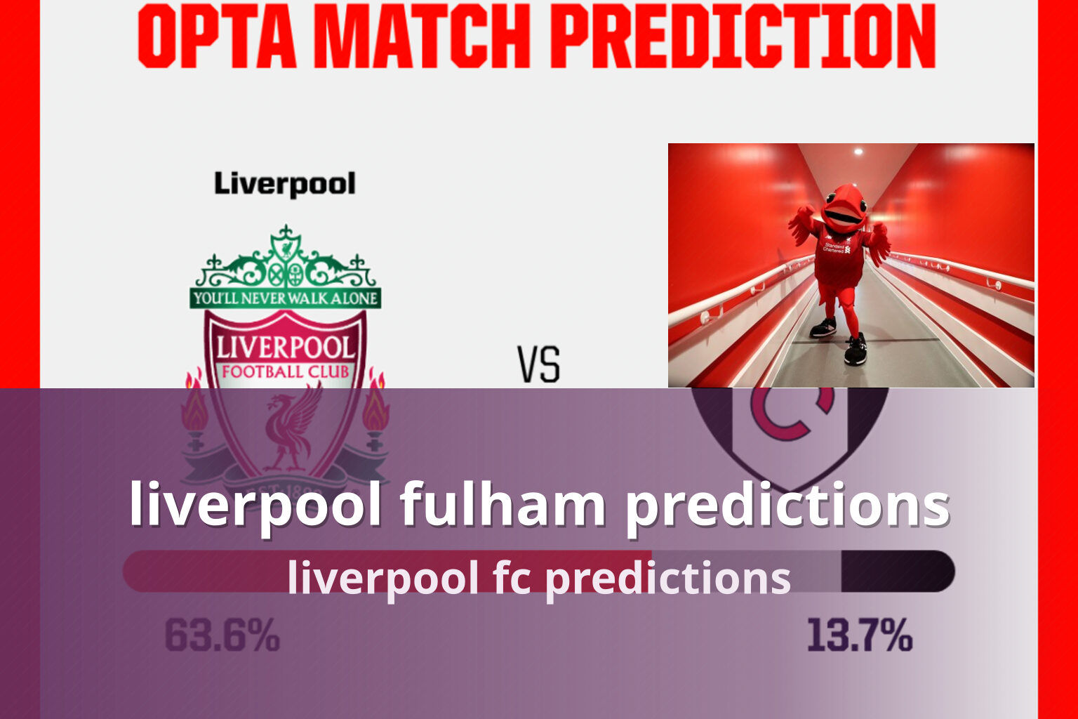liverpool fulham predictions liverpool fc predictions