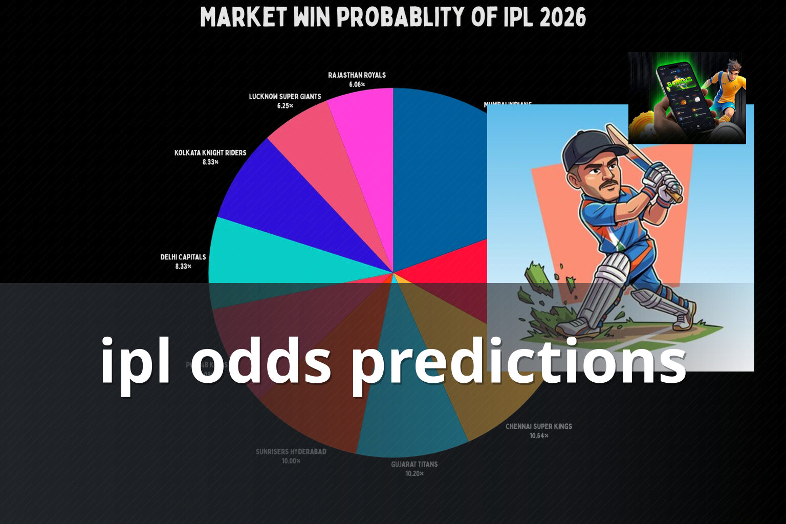 ipl odds predictions - cricket_betting