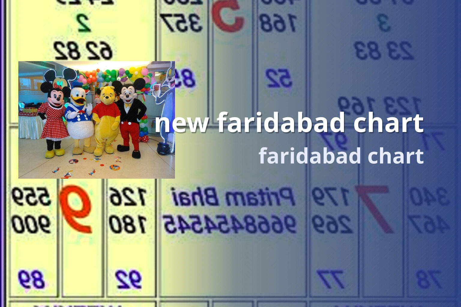 new faridabad chart faridabad chart