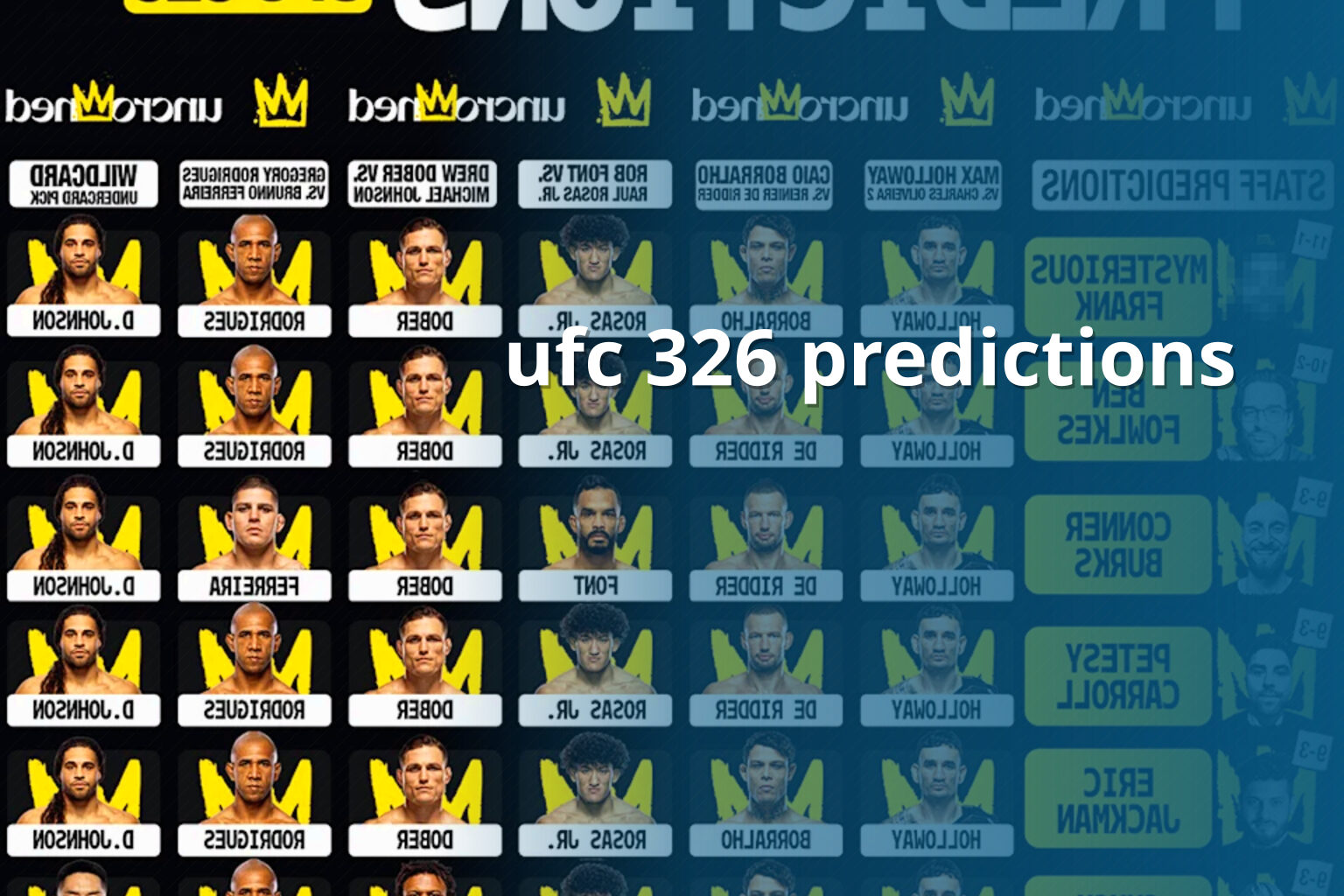 ufc 326 predictions - sportsbook