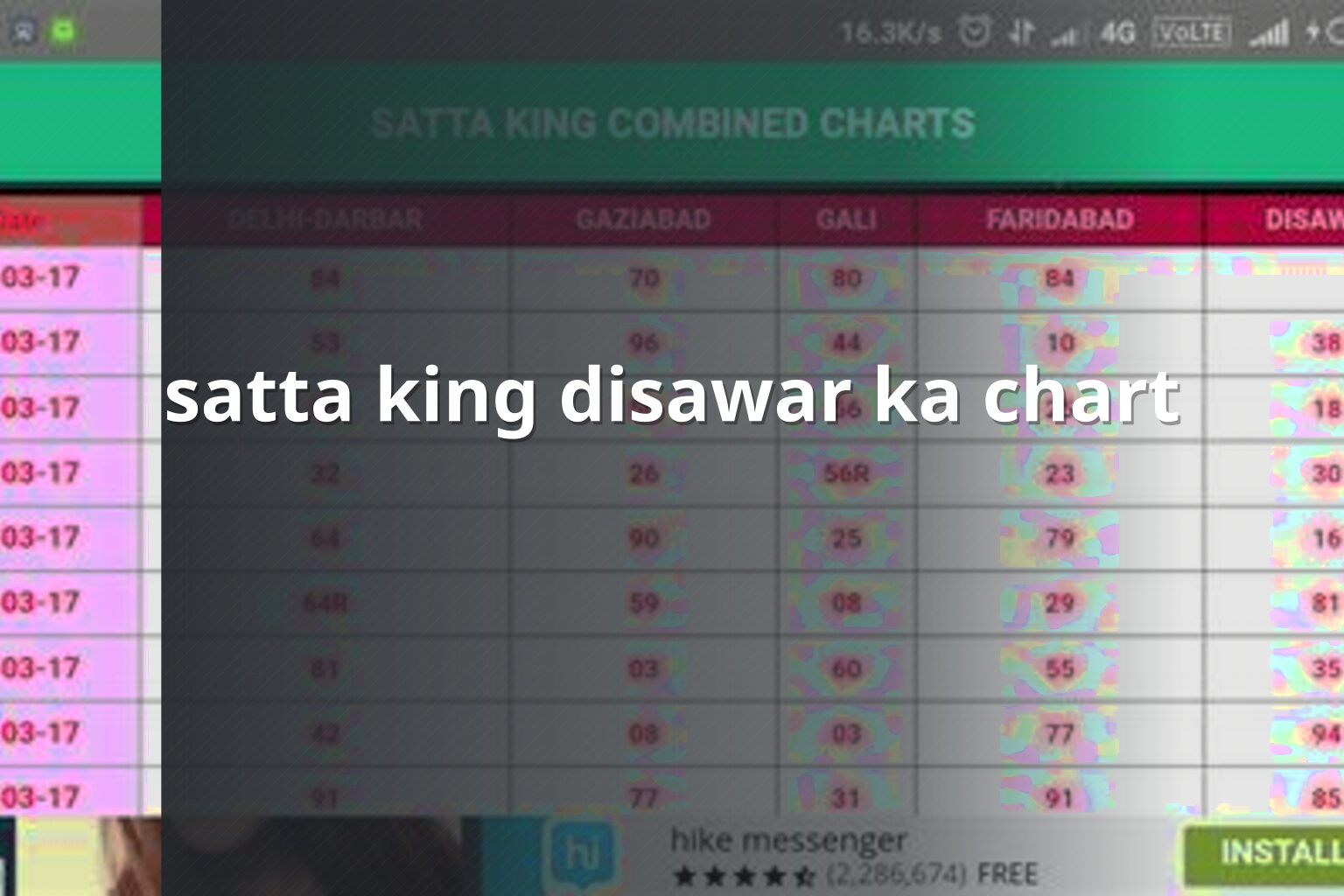 satta king disawar ka chart - matka_satta