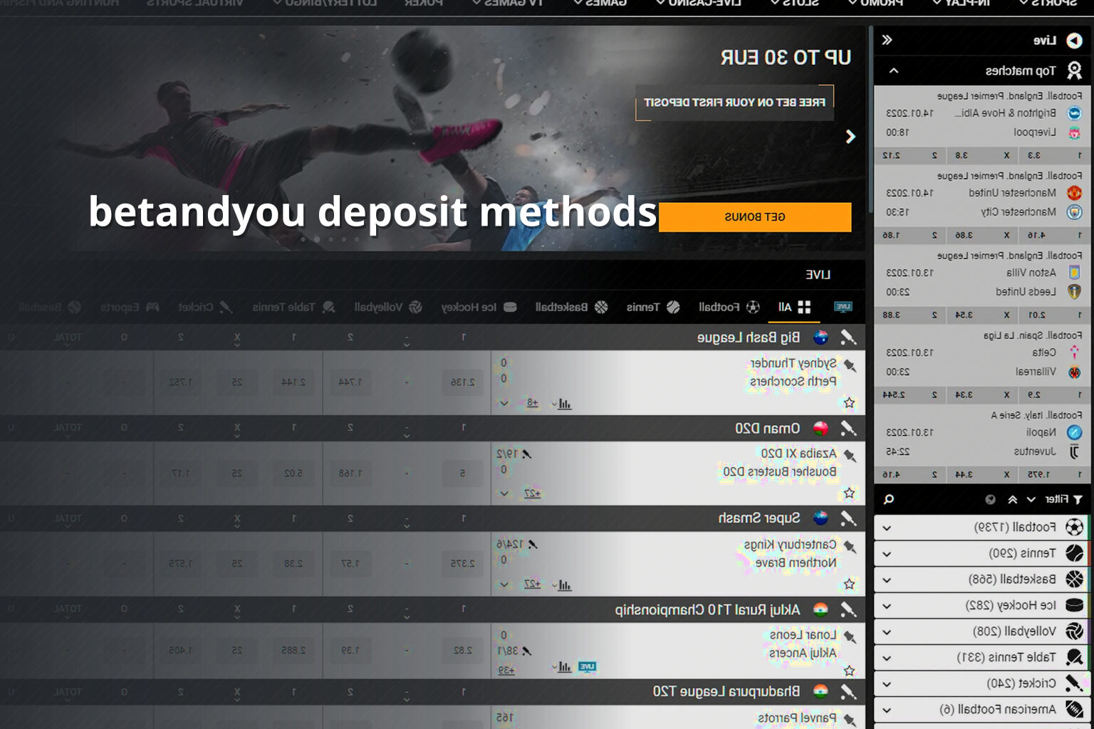 betandyou deposit methods - gaming_brand