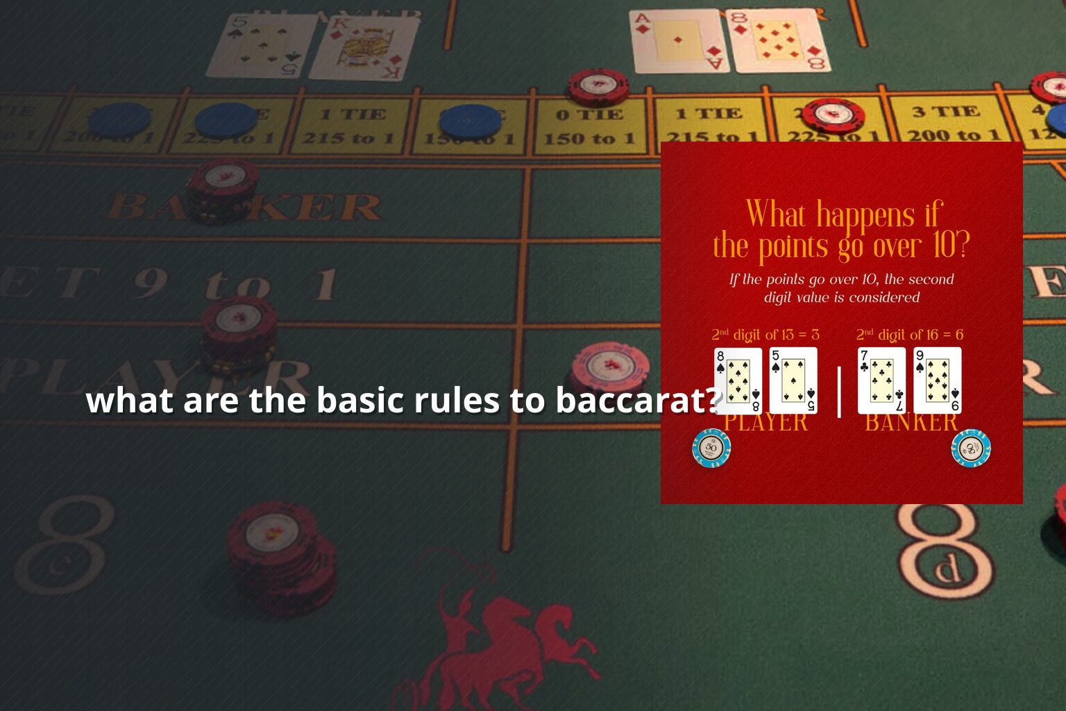 what are the basic rules to baccarat? - slots