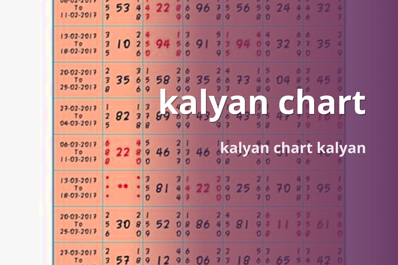 kalyan chart kalyan chart kalyan