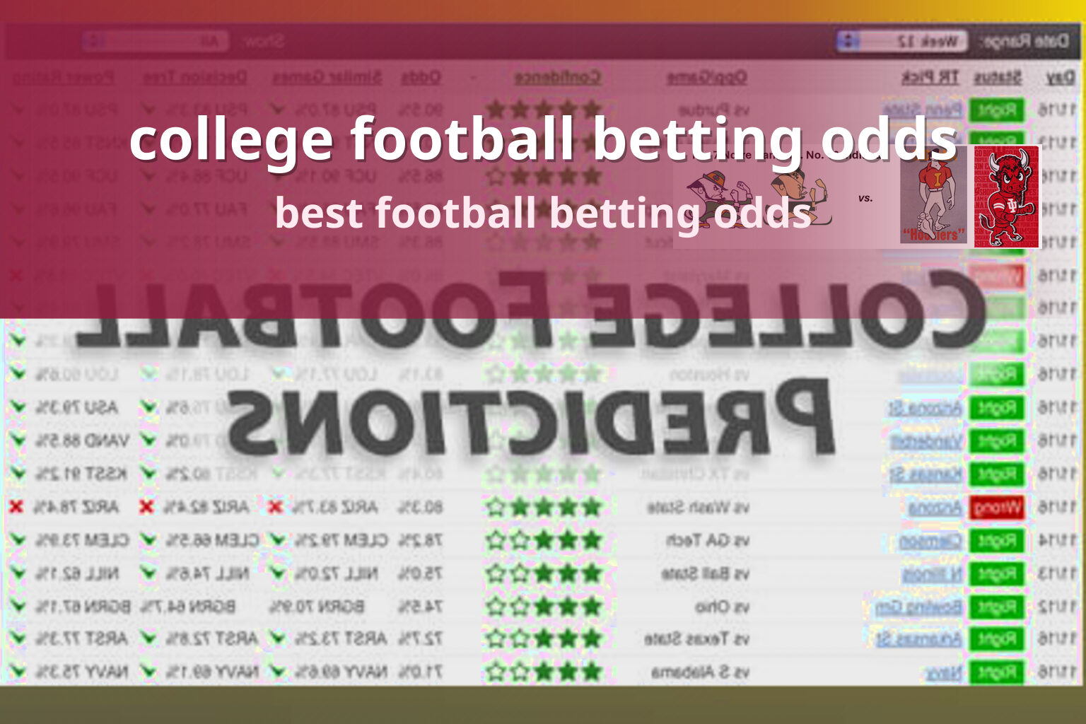 college football betting odds best football betting odds