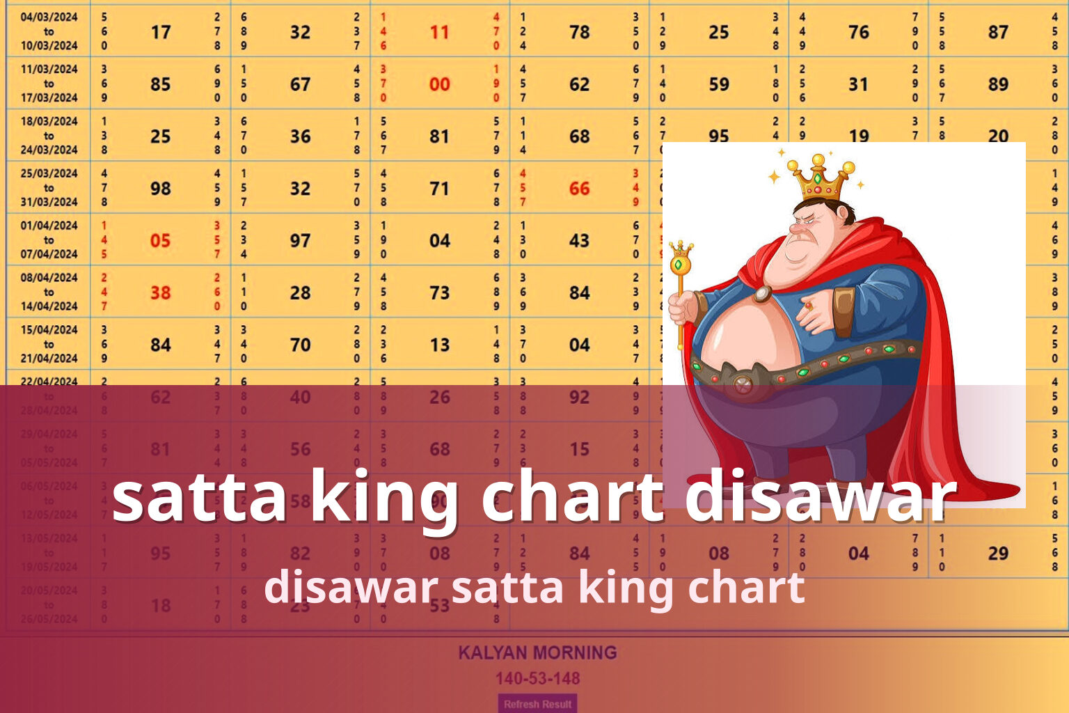 satta king chart disawar disawar satta king chart