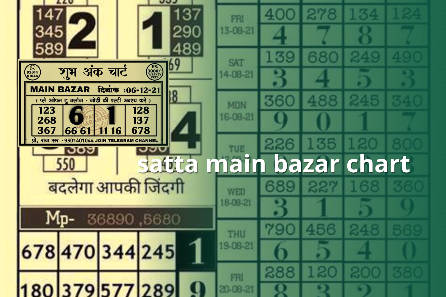 satta main bazar chart - matka_satta