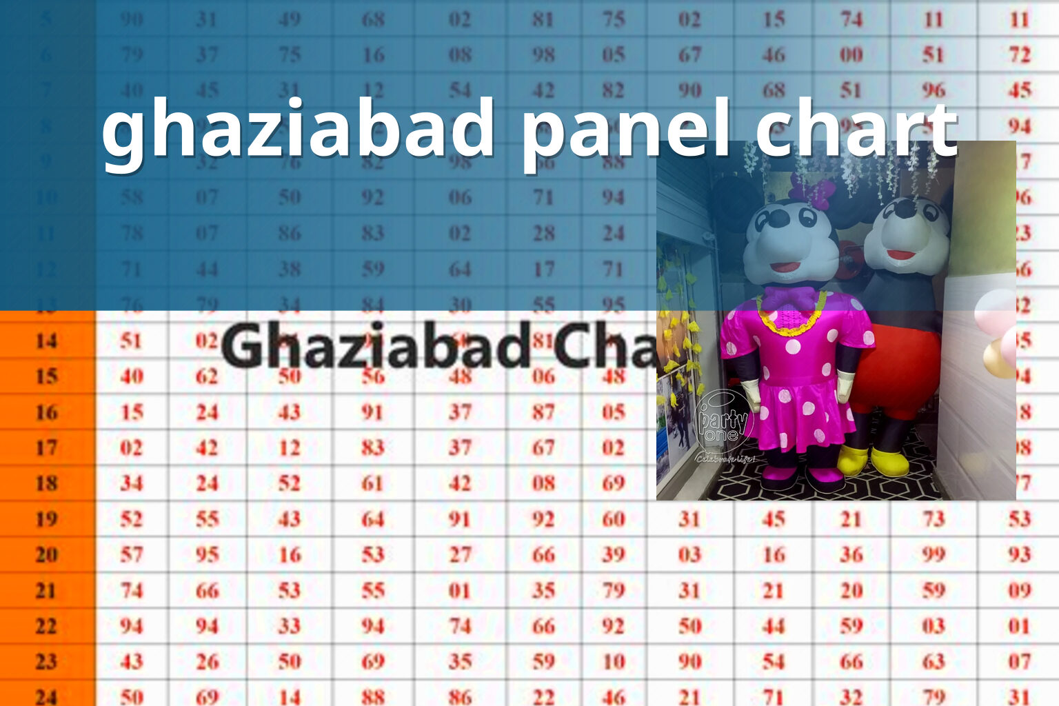 ghaziabad panel chart - online_gaming