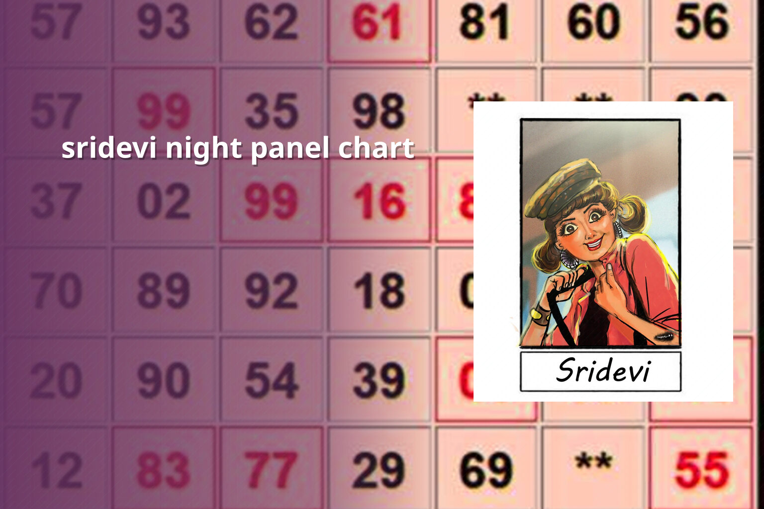 sridevi night panel chart - matka_satta