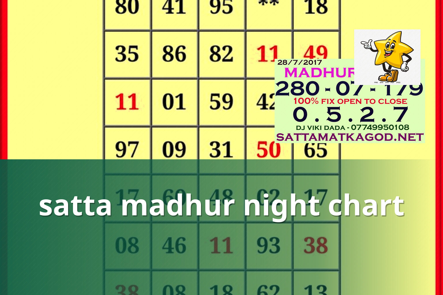 satta madhur night chart - matka_satta