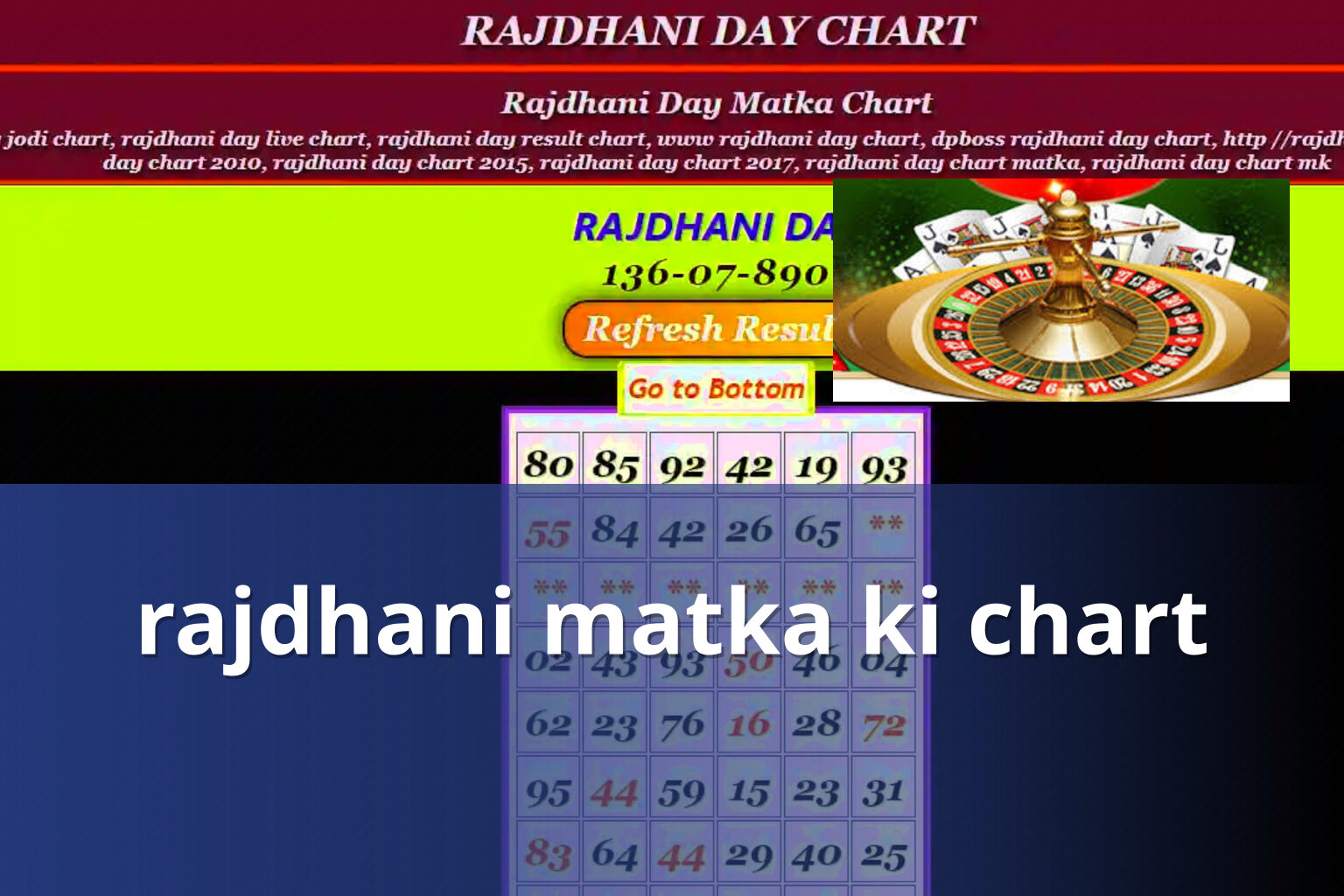 rajdhani matka ki chart - matka_satta