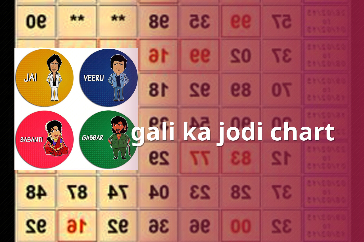 gali ka jodi chart - matka_satta