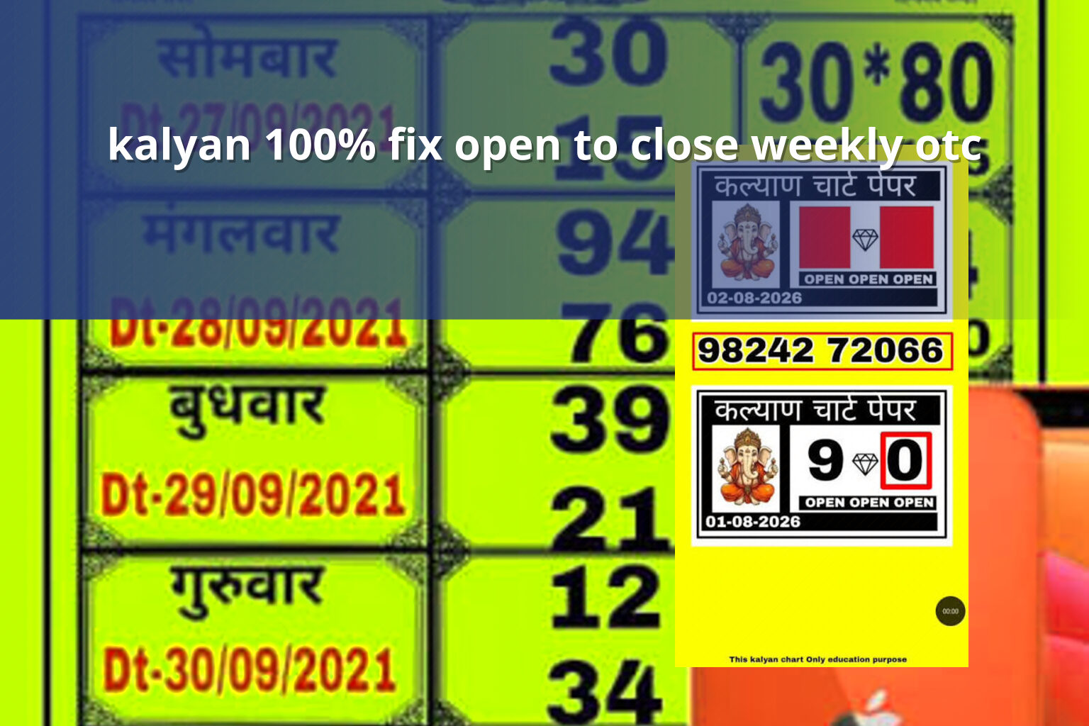 kalyan 100% fix open to close weekly otc - matka_satta