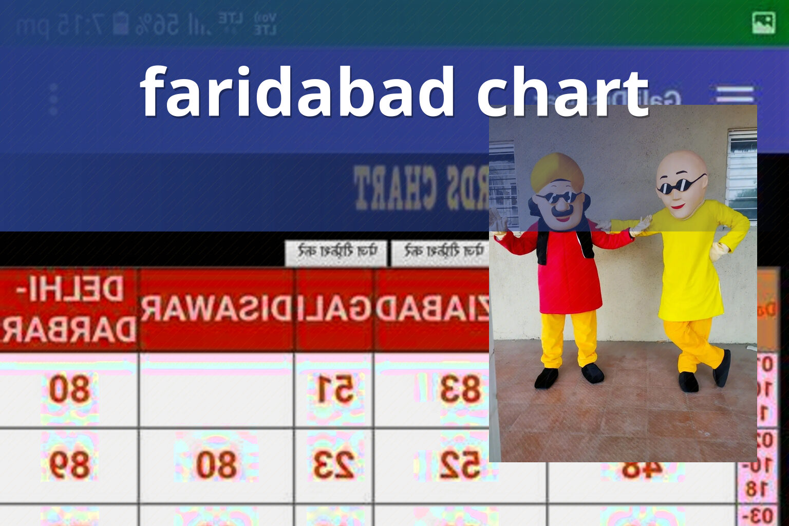 faridabad chart - slots
