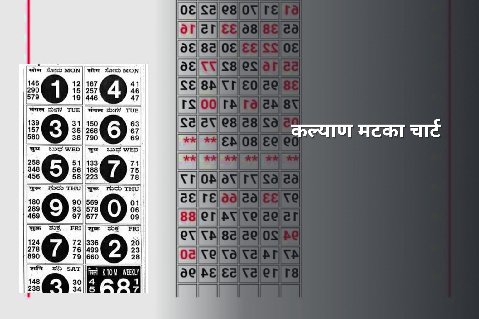 कल्याण मटका चार्ट - matka_satta
