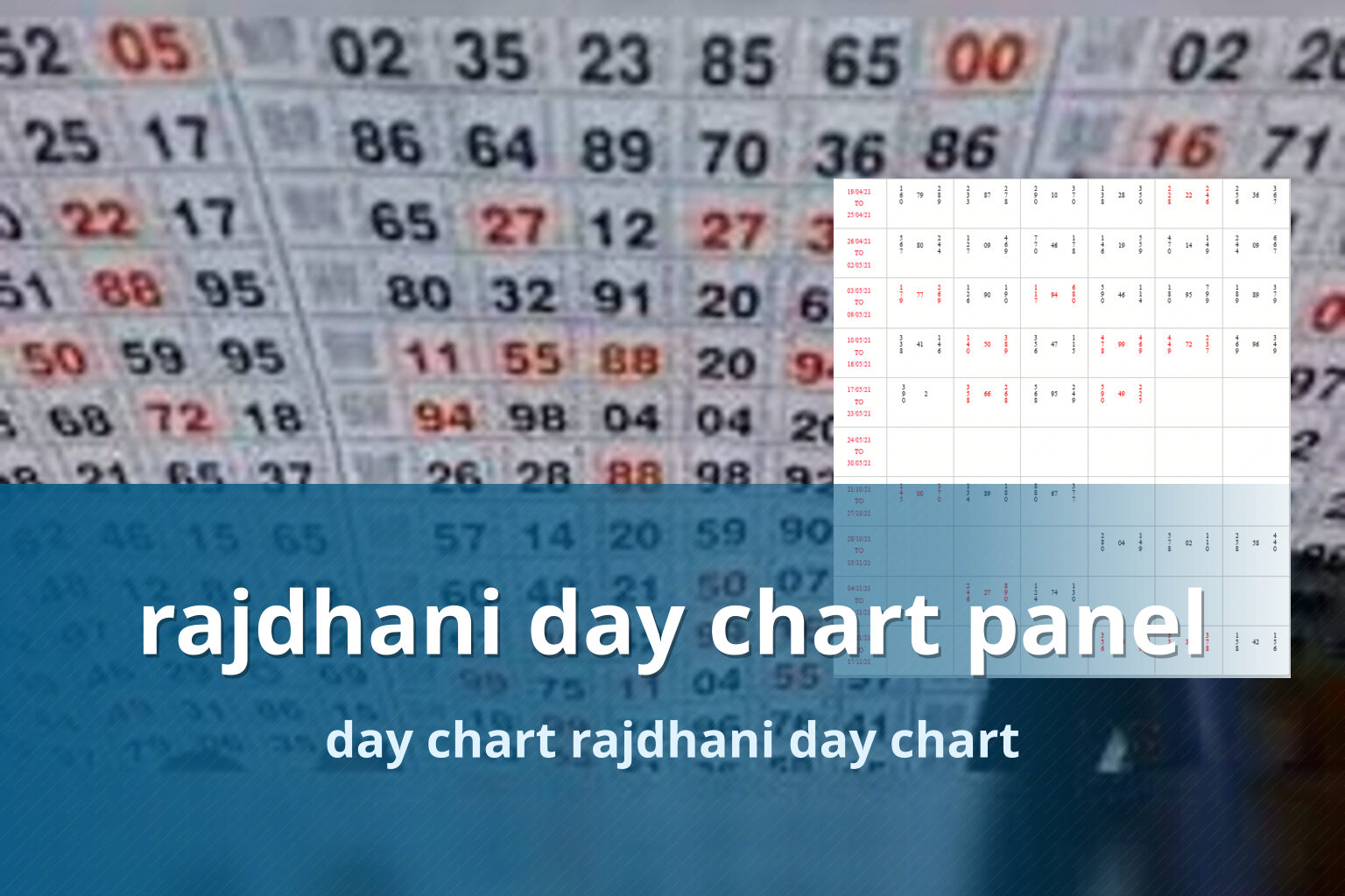 rajdhani day chart panel - matka_satta