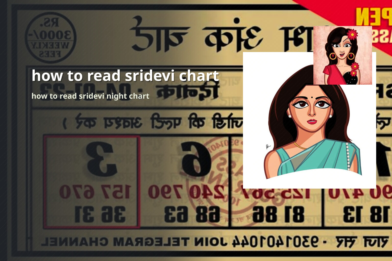 how to read sridevi chart how to read sridevi night chart