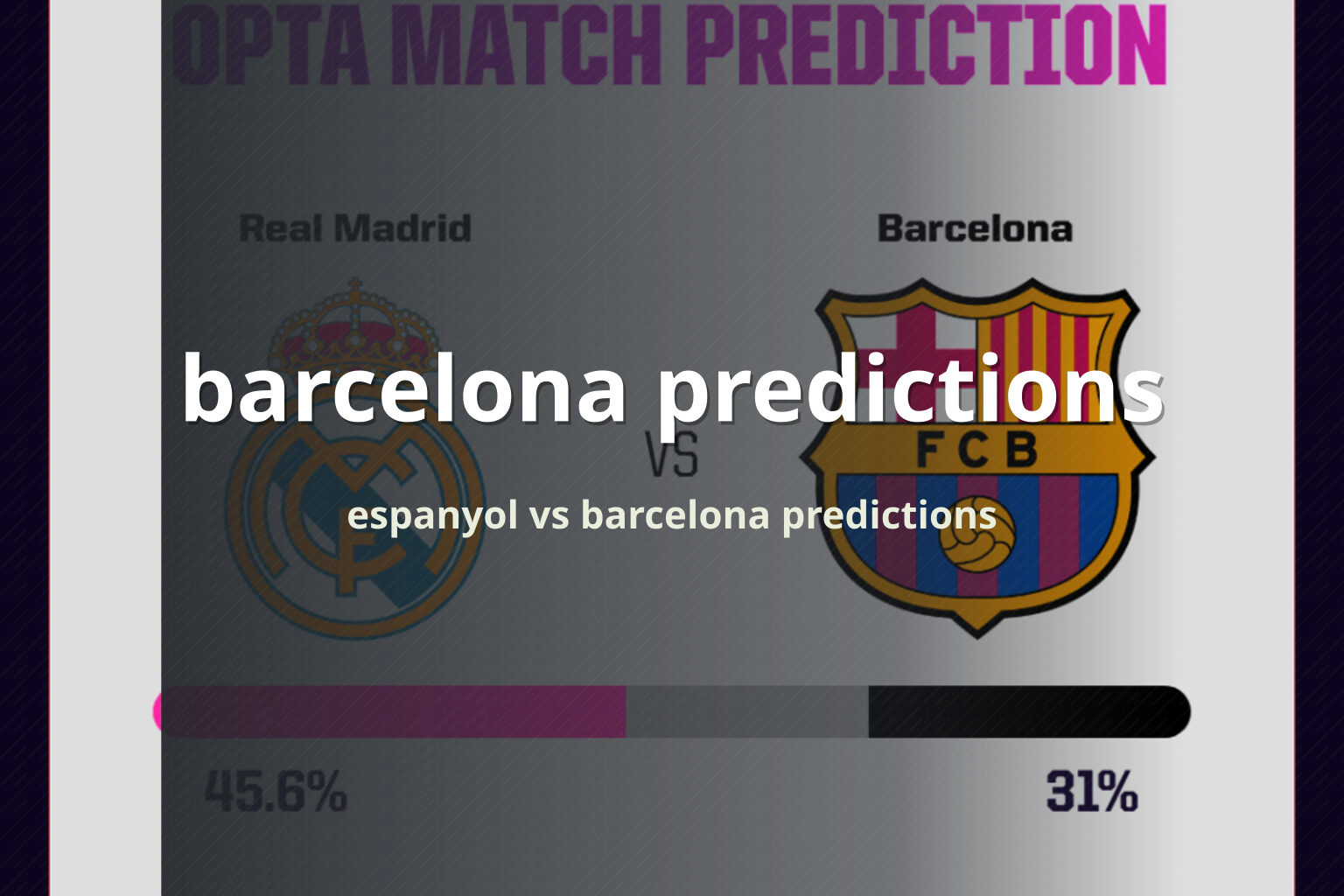barcelona predictions - sportsbook