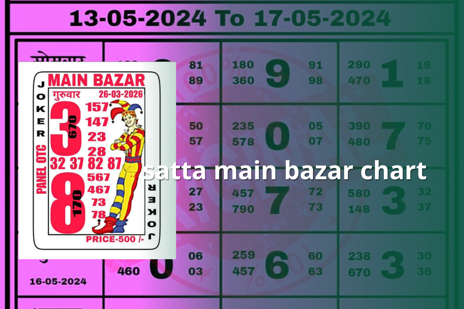 satta main bazar chart - matka_satta