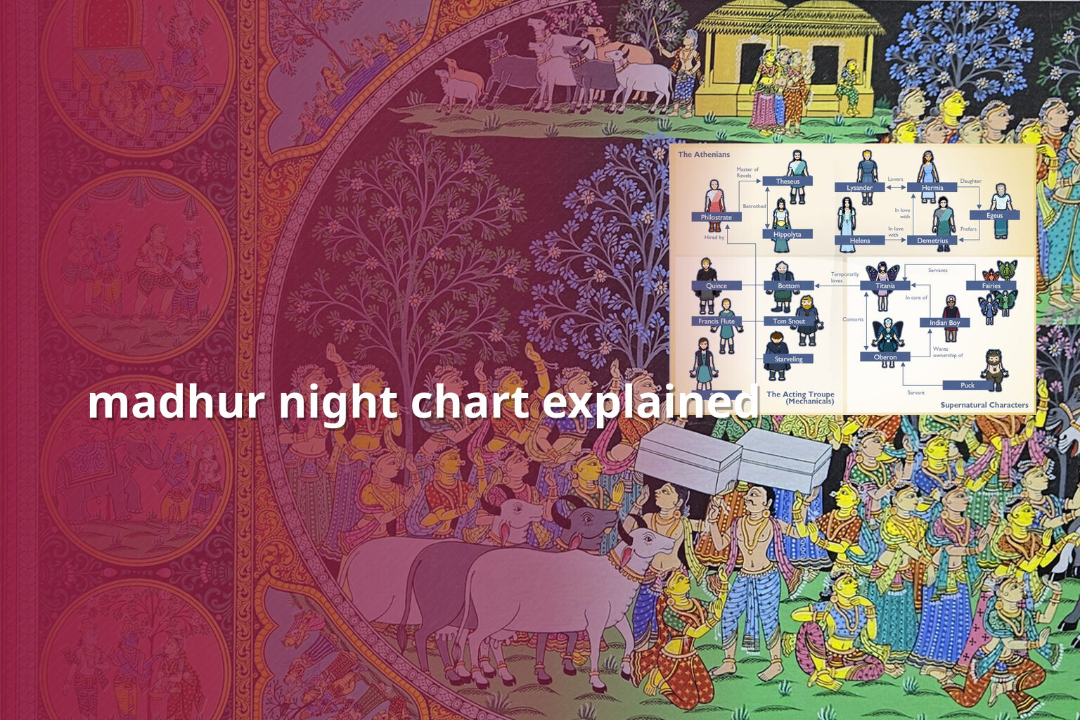 madhur night chart explained - online_gaming