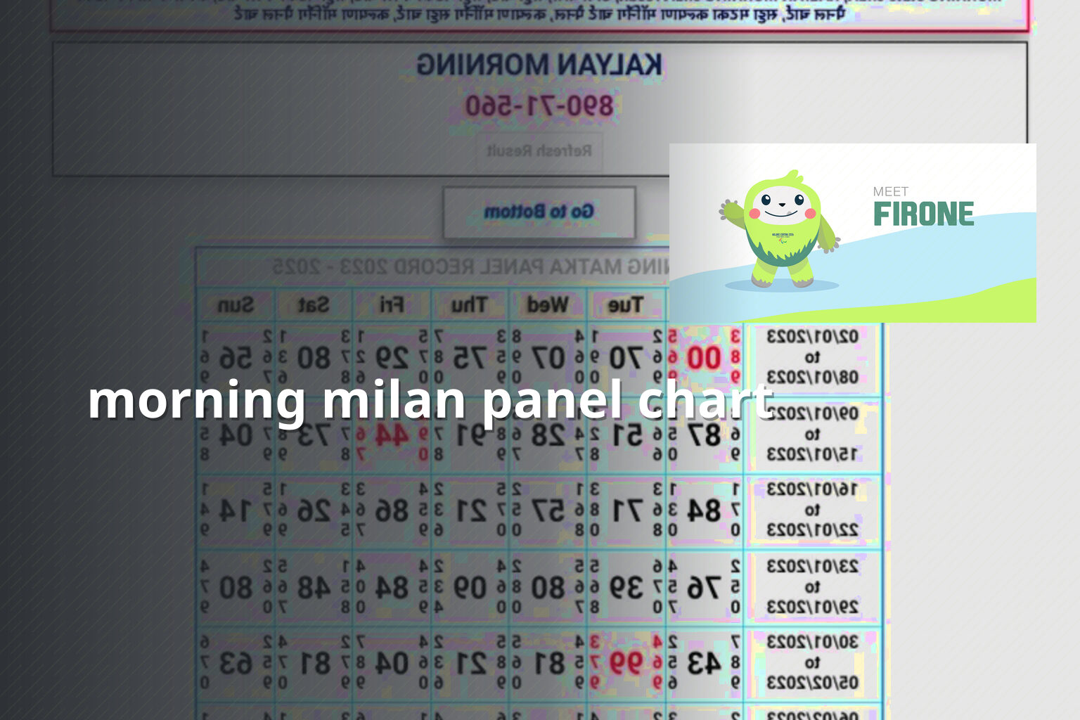 morning milan panel chart - matka_satta