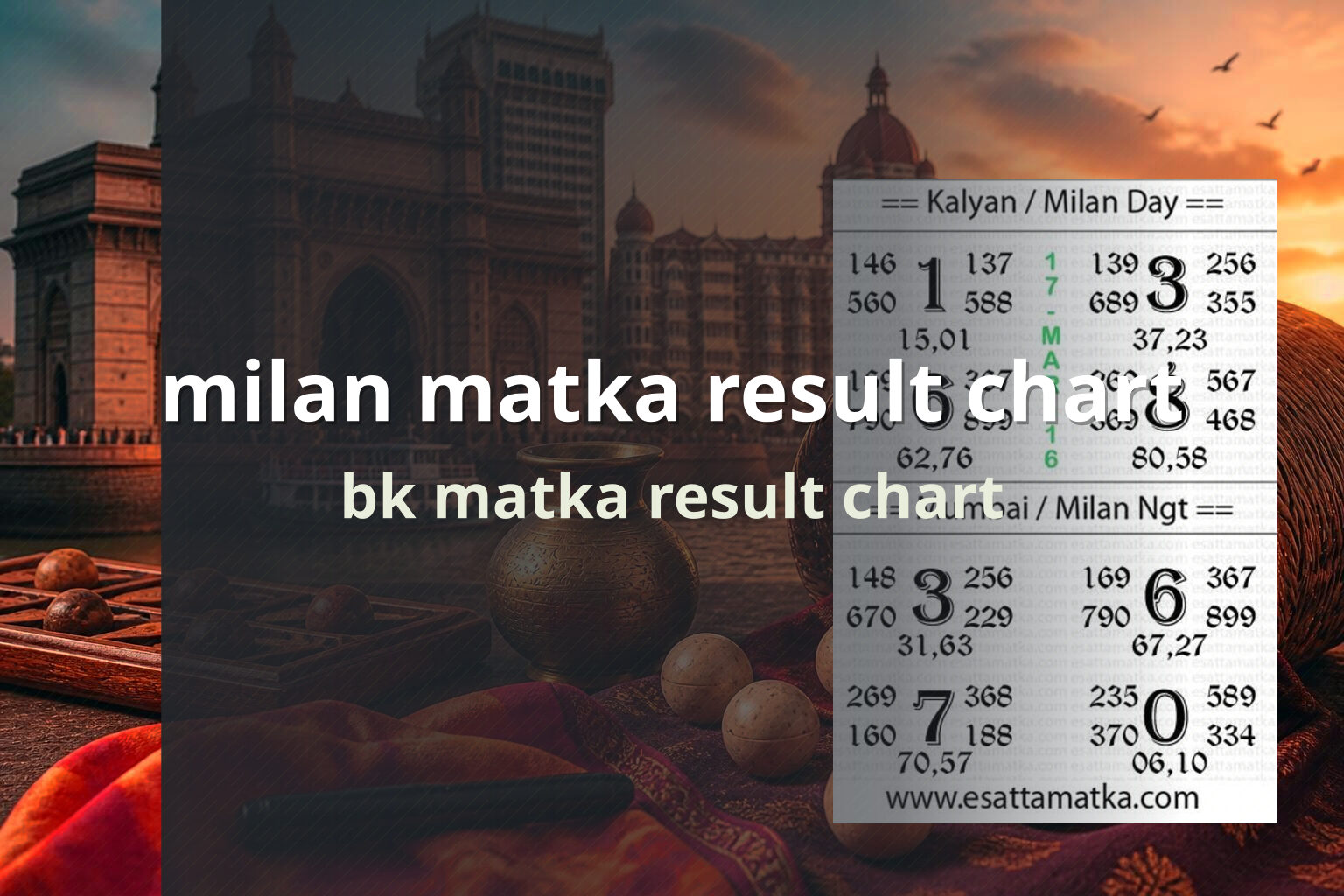 milan matka result chart - matka_satta