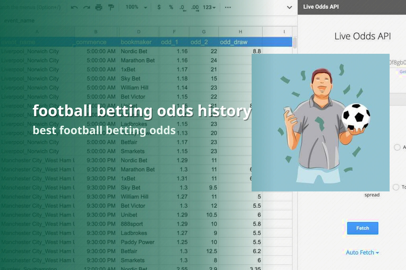 football betting odds history best football betting odds