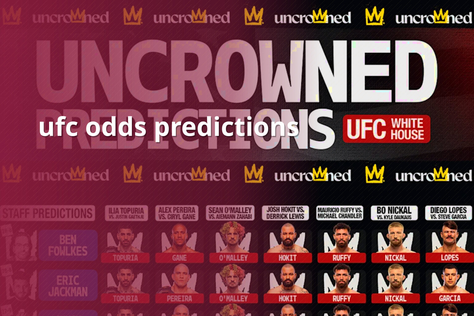 ufc odds predictions - sportsbook
