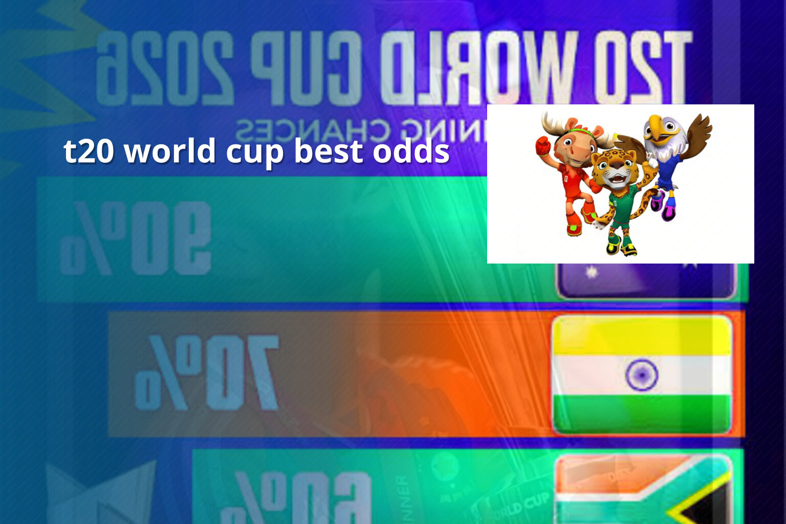 t20 world cup best odds - cricket_betting