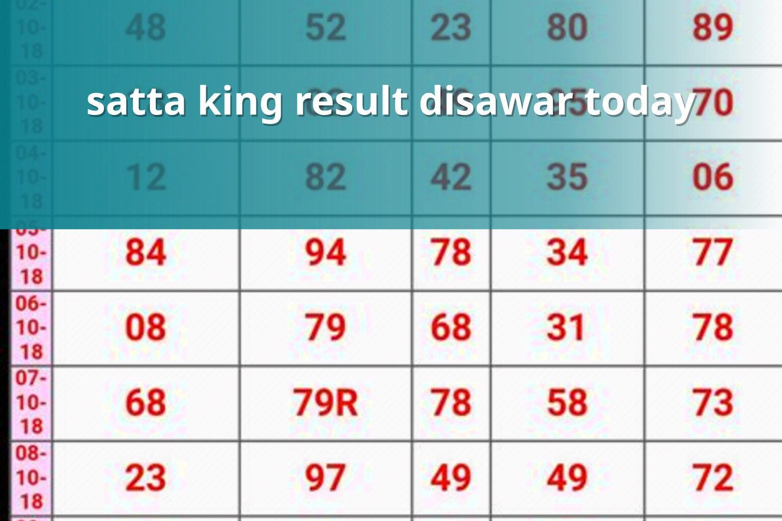 satta king result disawar today - matka_satta