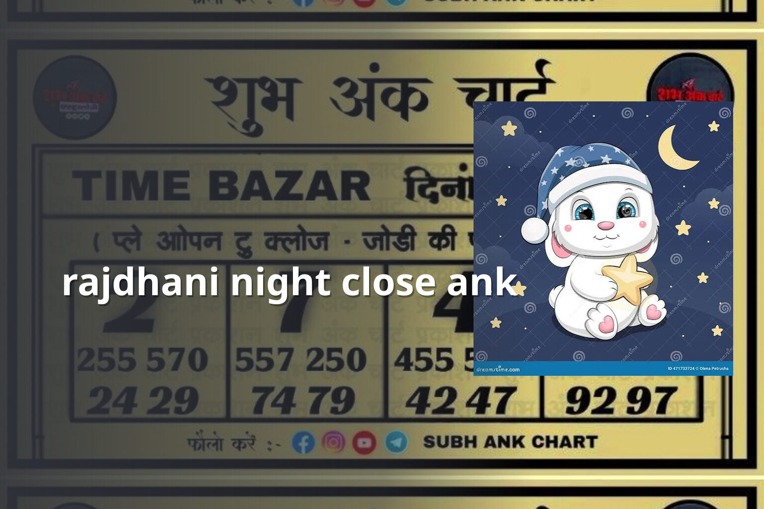 rajdhani night close ank - matka_satta