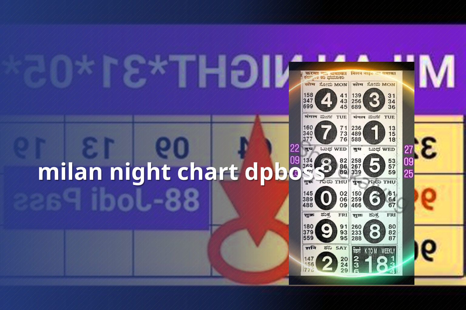 milan night chart dpboss - matka_satta