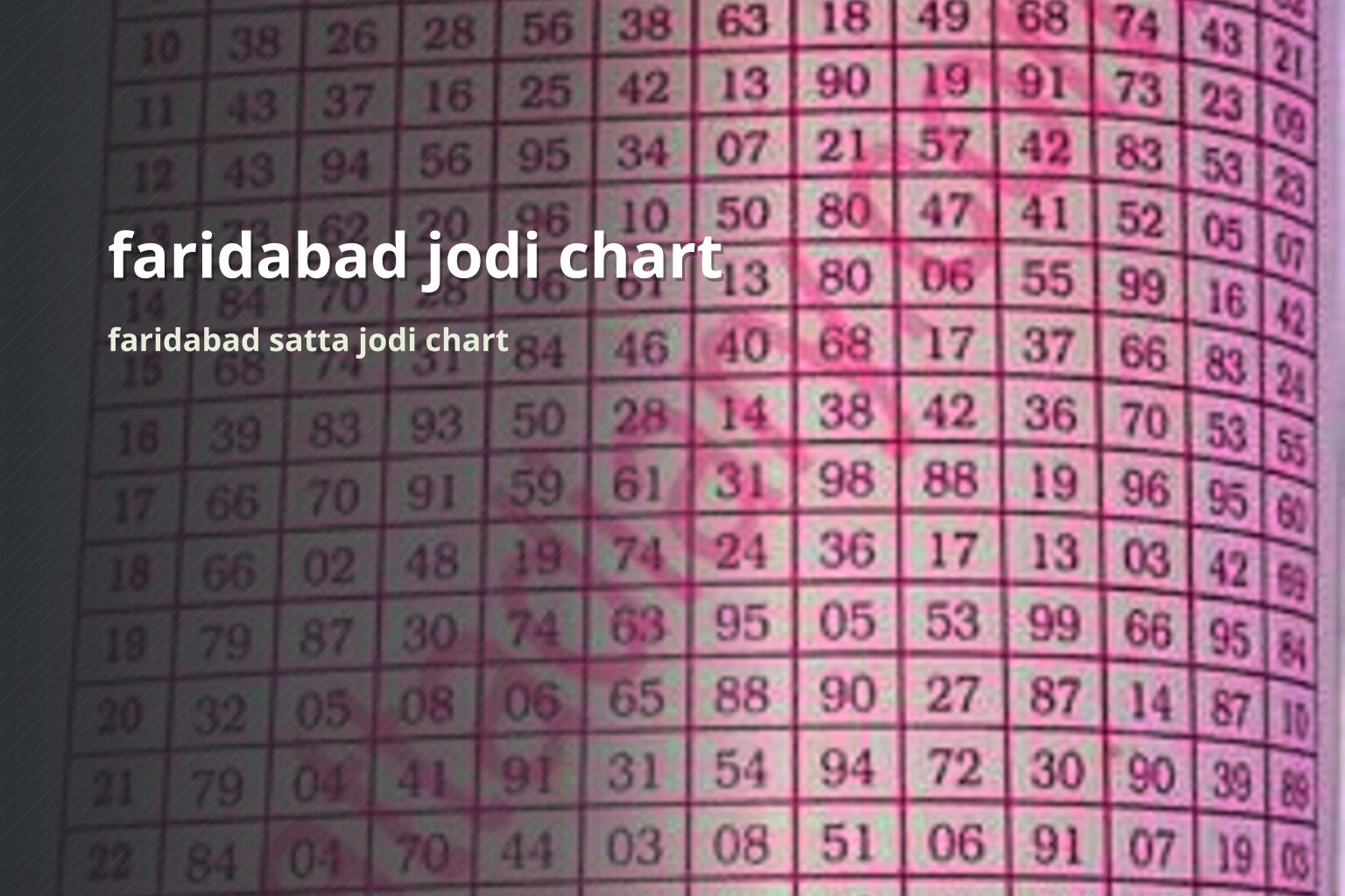 faridabad jodi chart faridabad satta jodi chart