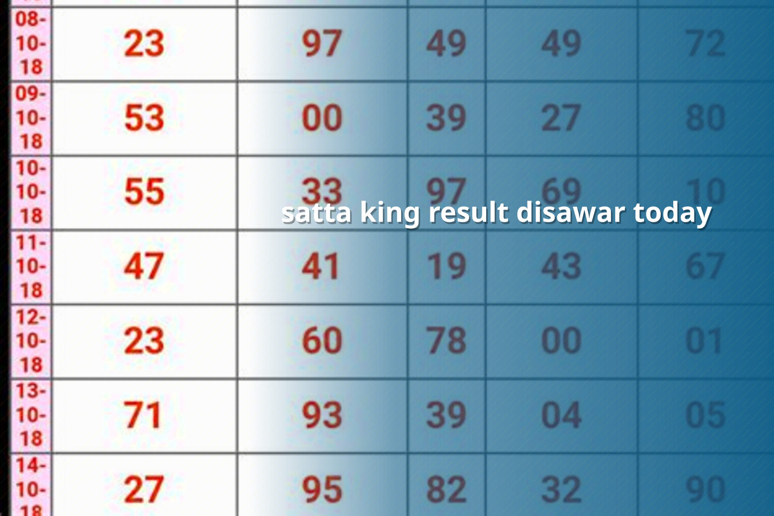 satta king result disawar today - matka_satta