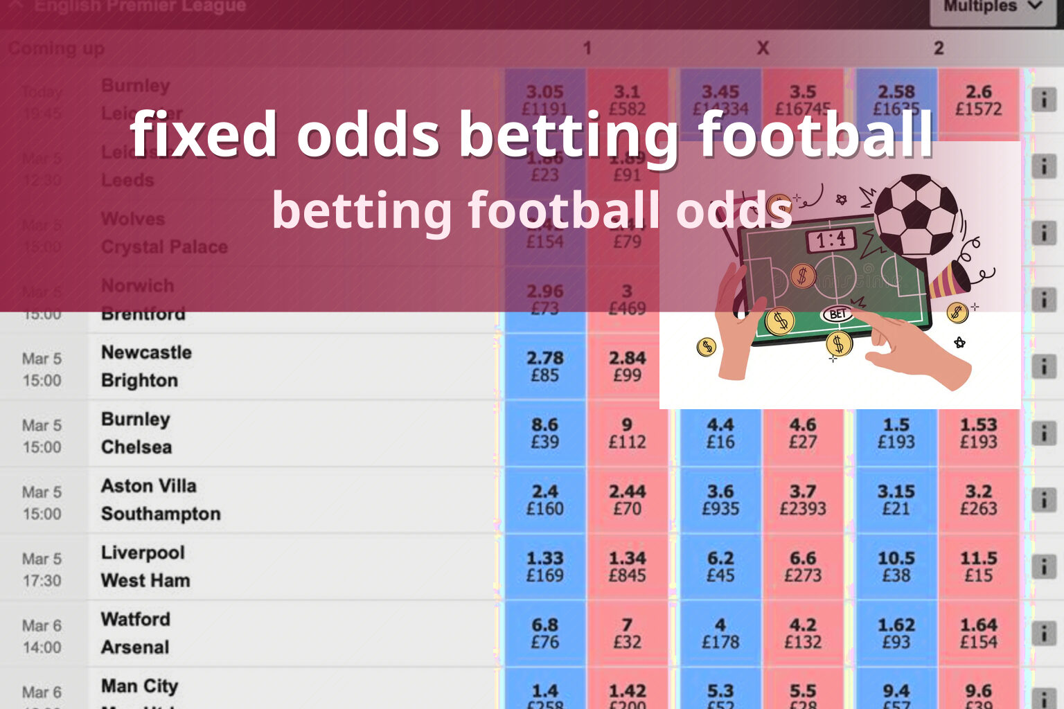 fixed odds betting football betting football odds