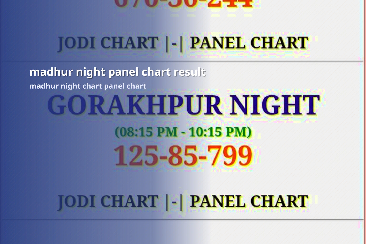 madhur night panel chart result madhur night chart panel chart