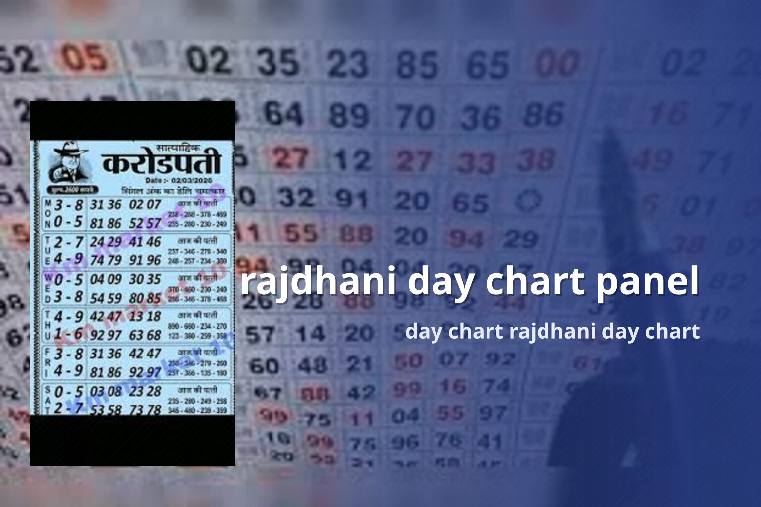 rajdhani day chart panel day chart rajdhani day chart