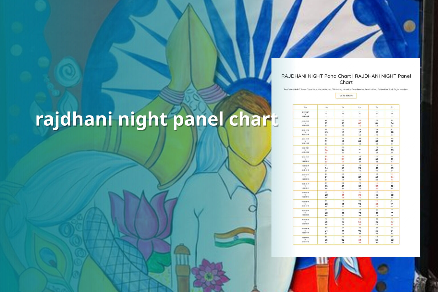 rajdhani night panel chart - matka_satta
