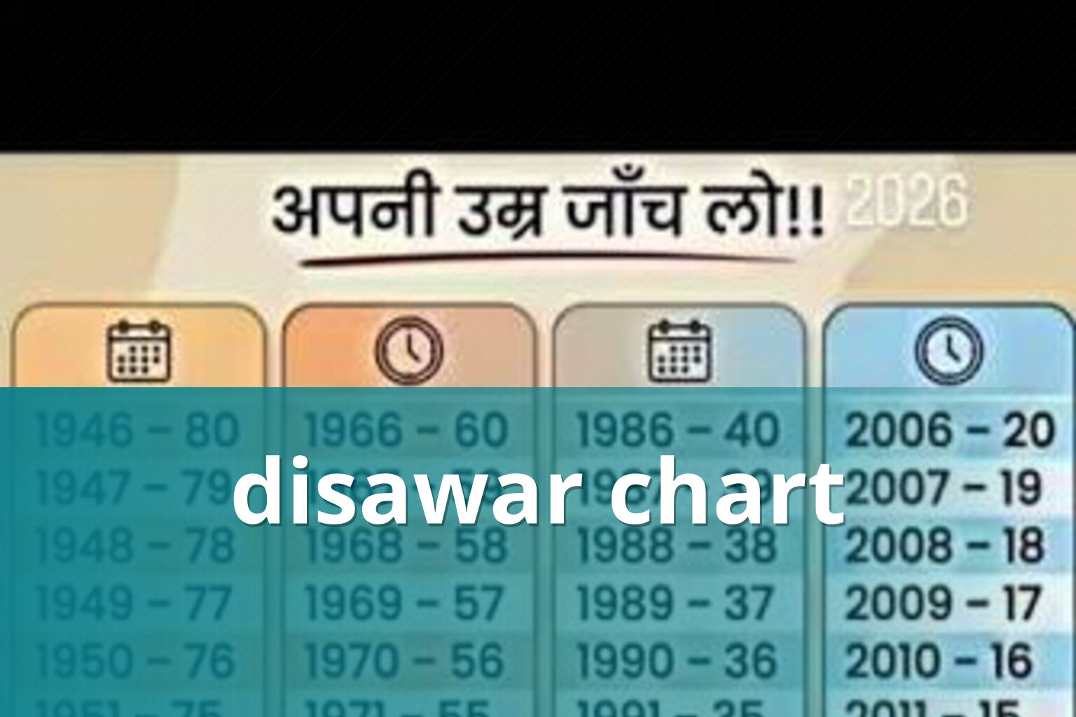 disawar chart - matka_satta